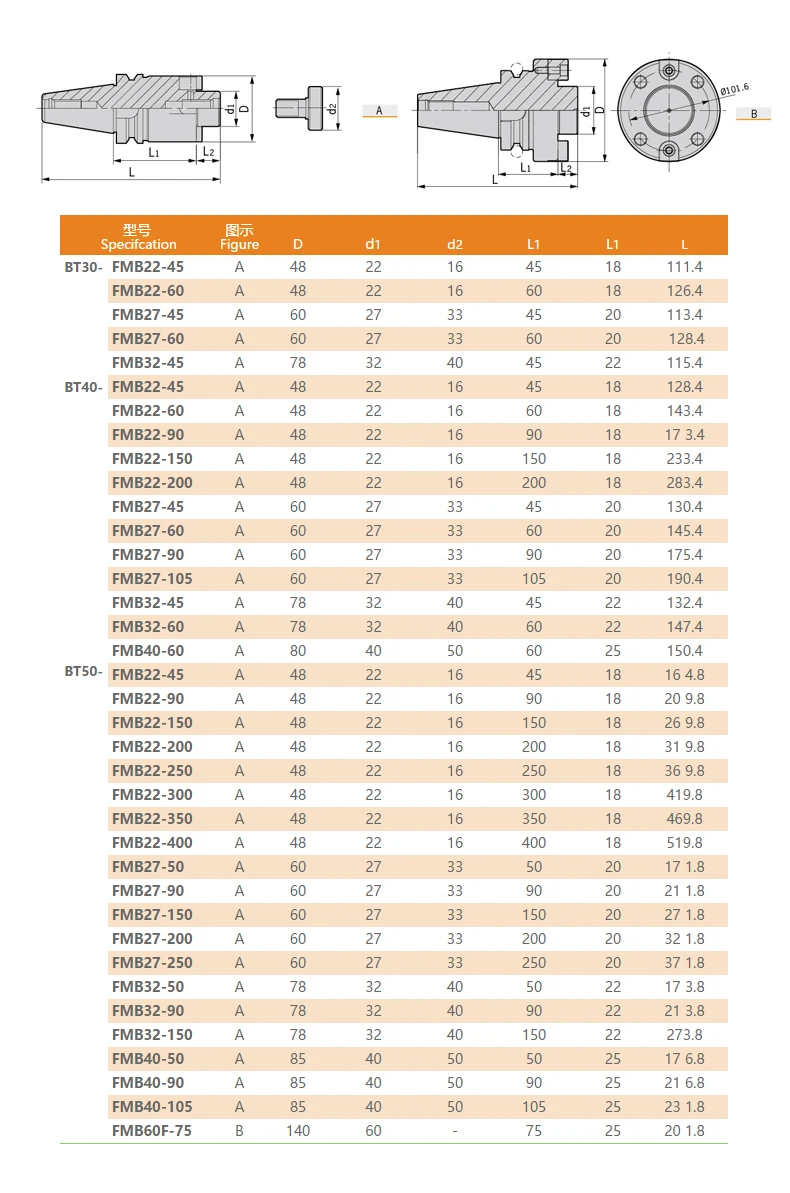 BT FMB торцевая фреза держатель BT50 FMB22/27/32/40/60 45/60/75/100/150/200/250/300 инструменты типа CNC