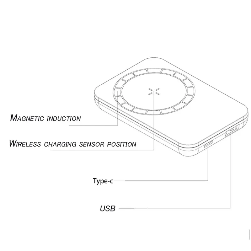 

20W For Magsafe12mm Power Bank Magnetic External Battery For Iphone 12 Pro proMax mini Magnet Wireless Charging PD Fast Charger