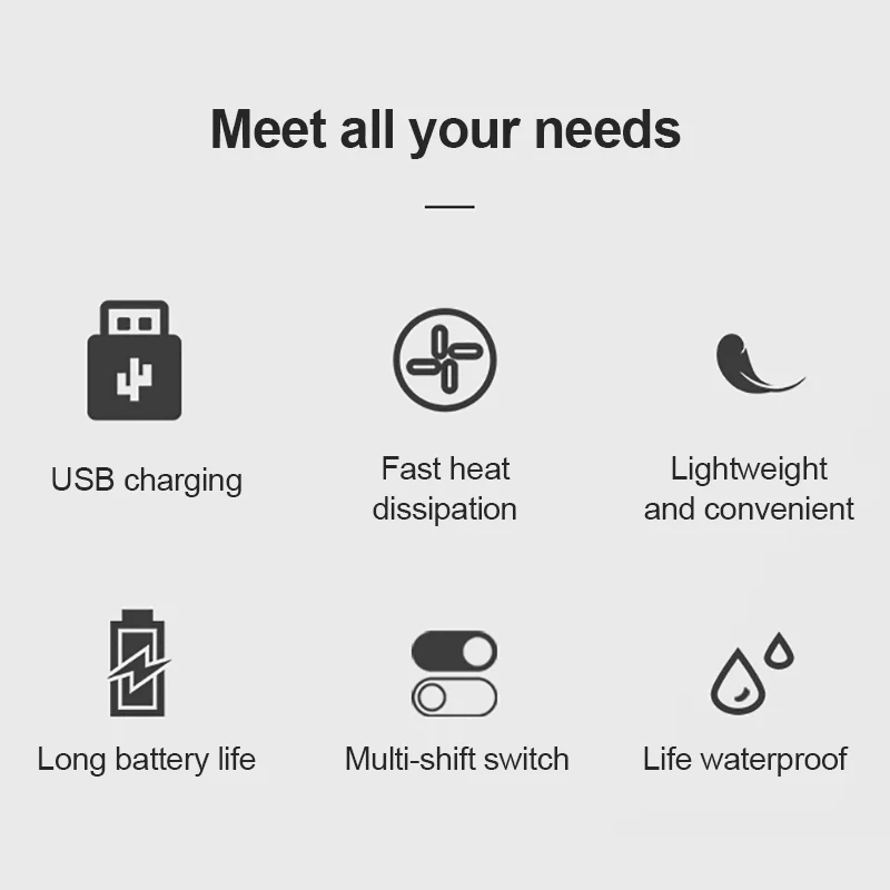 

Dual Light 3 Modes 200 LM 2 Color Light Headlamp Fishing Headlight Camping Fishing Light Hunting Outdoor Equipment Night Travel