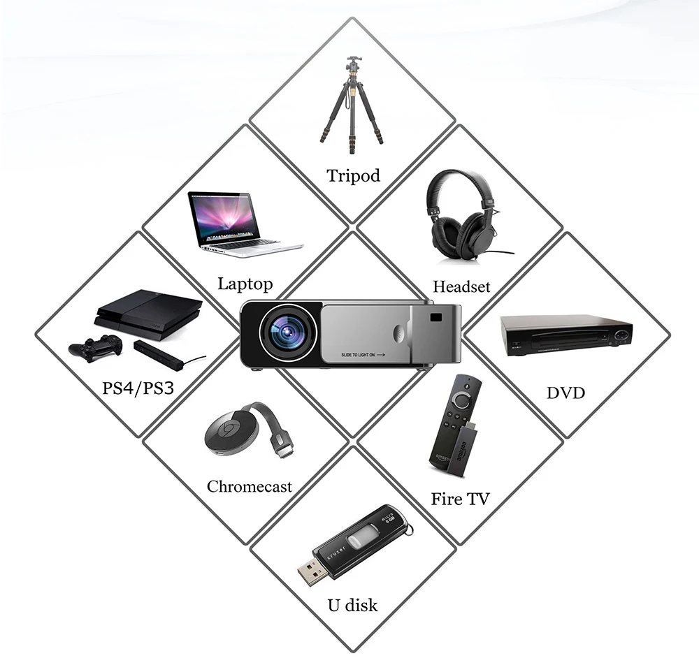 Everycom T6 светодиодный видеопроектор HD 720P портативный HDMI опция Android Wifi проектор Поддержка 4K Full HD 1080p домашний кинотеатр
