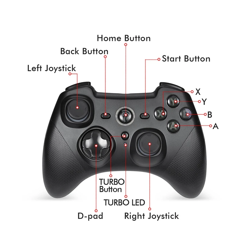 Esm-9101 геймпад для Xiaomi Mi Tv Box 3 S игровой контроллер с двойной вибрацией Turbo Android ПК Ps3