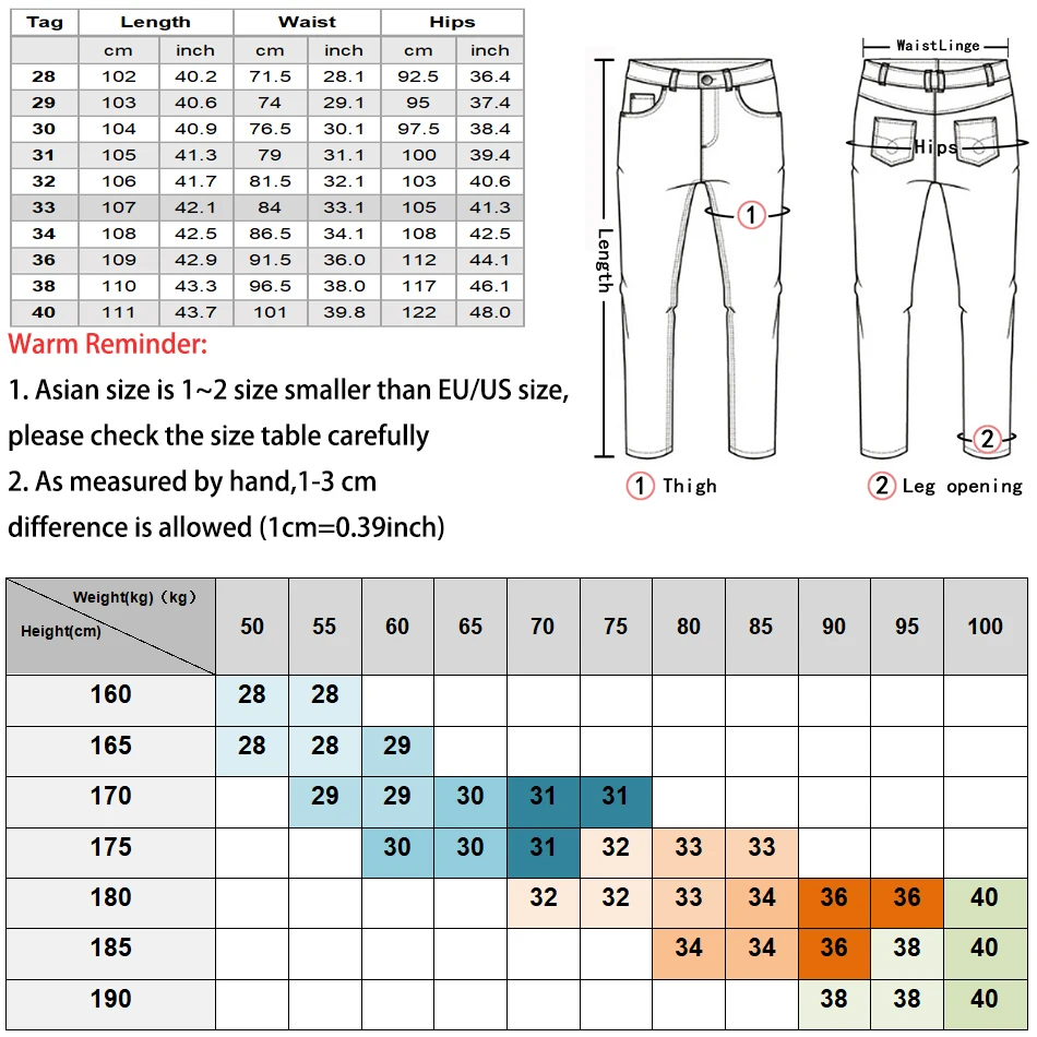 

Business Casual Stretch Man Jeans Classic Soft Black Straight Homme Pants Slim Fit Denim Trousers Male Jeans Brand 2021 Clothing