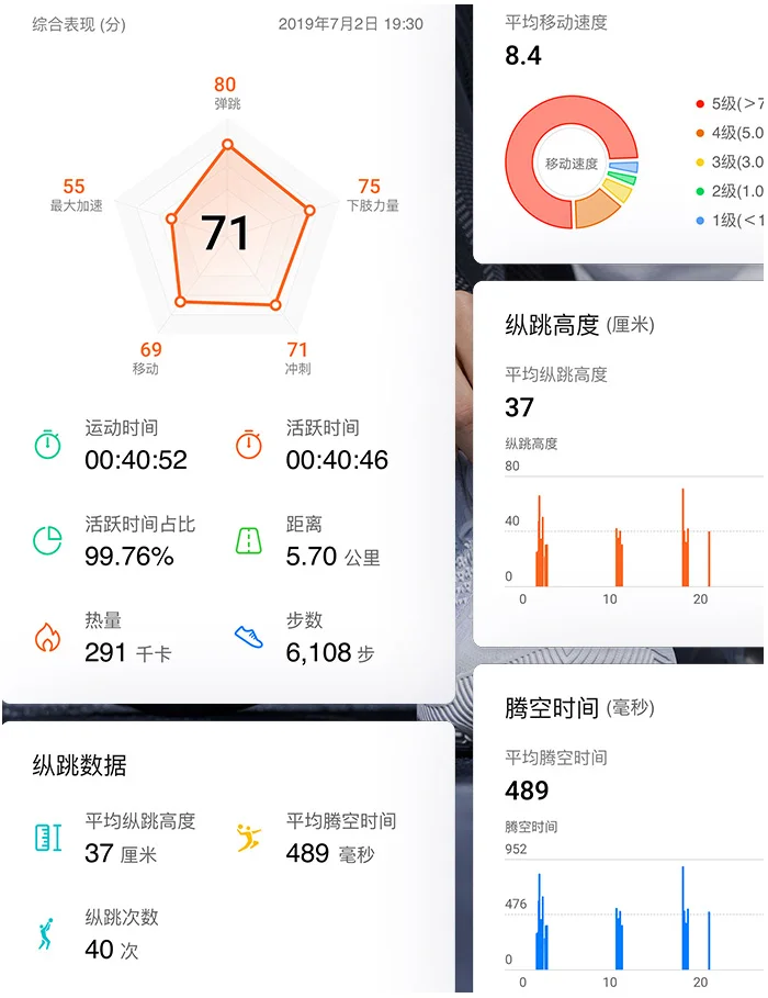 Смарт-браслет huawei Band 4e для игры в баскетбол, Genius, монитор положения для бега, 2 режима ношения, водонепроницаемость до 50 метров