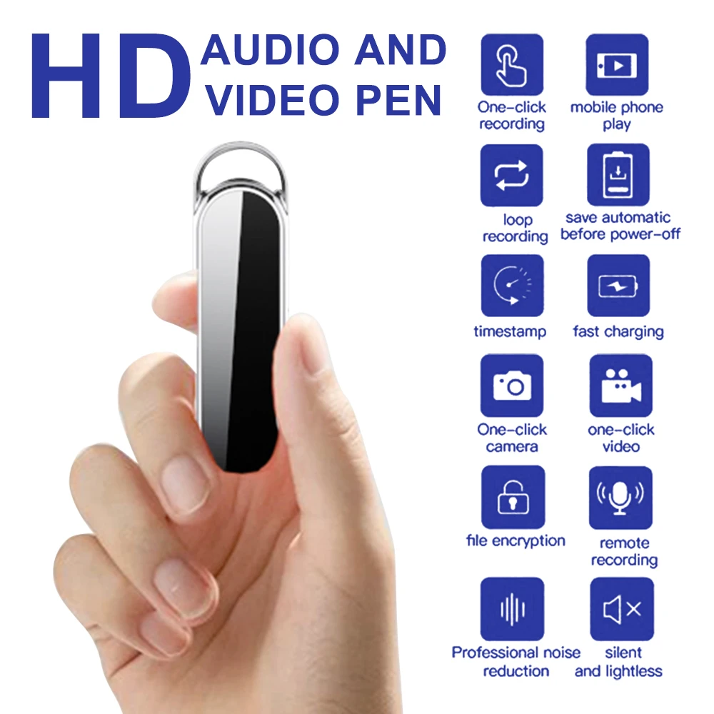 

Профессиональный широкоугольный видеорегистратор D8, Full HD, мини-USB камера, ручка, петля, OTG, автоматическая запись, встроенный микрофон