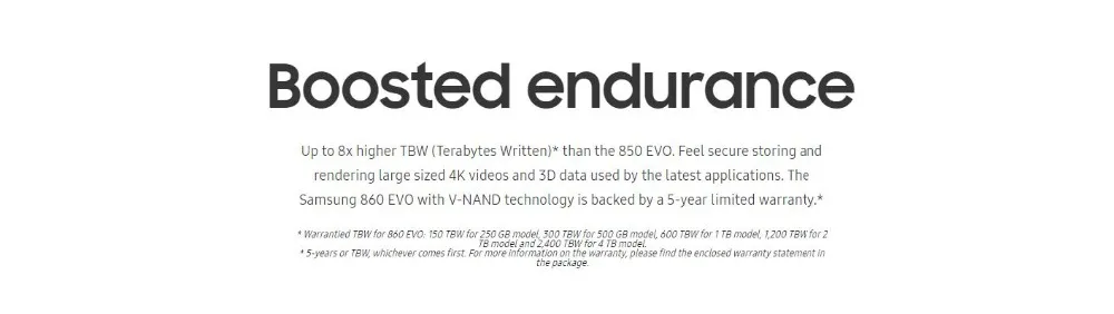 Samsung SSD M.2 860 EVO внутренний SSD 250 ГБ 500 1 ТБ 2 ТБ M.2 твердотельный накопитель Жесткий Высокое Скорость для портативных ПК компьютер