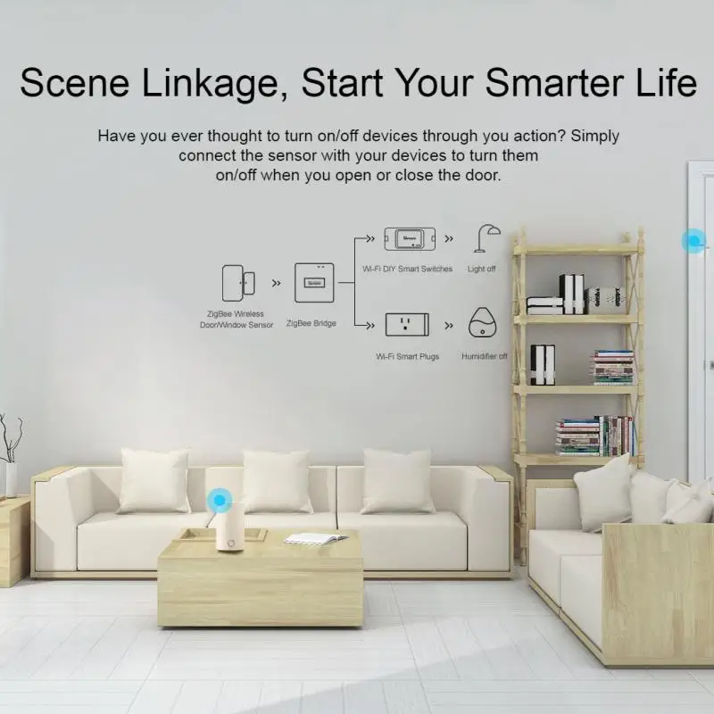 

1-20 SONOFF SNZB-04 Zigbee ZBBridge eWelink Alexa Google Home