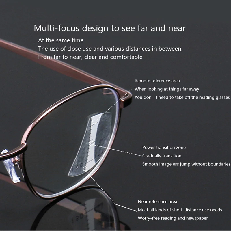 

Big Frame Anti-blue Light Reading Glasses Progressive Multi-focus Presbyopia Eyeglasses Diopter +1.0 +1.5 +2.0 +2.5 3.0 3.5 +4.0
