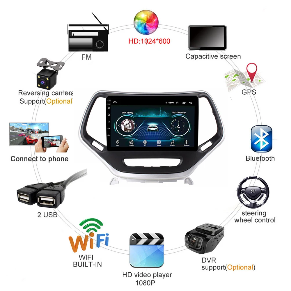 Автомагнитола для Jeep Cherokee 2014 2015 2016 2017 автомобильный DVD gps навигация 2.5D экран