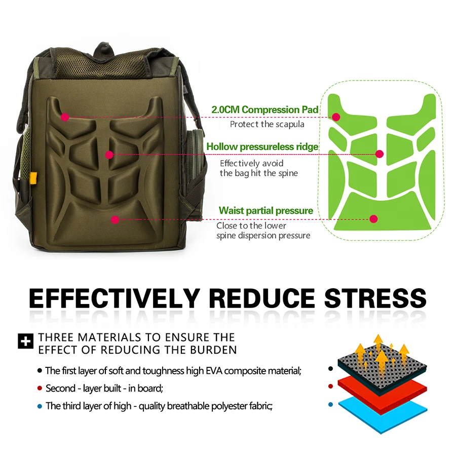 2015 Kids Cars Print School Bags EVA 3D Orthopedic Children School Backpack For Boys Schoolbags Grade 1-3 Mochila Infantil