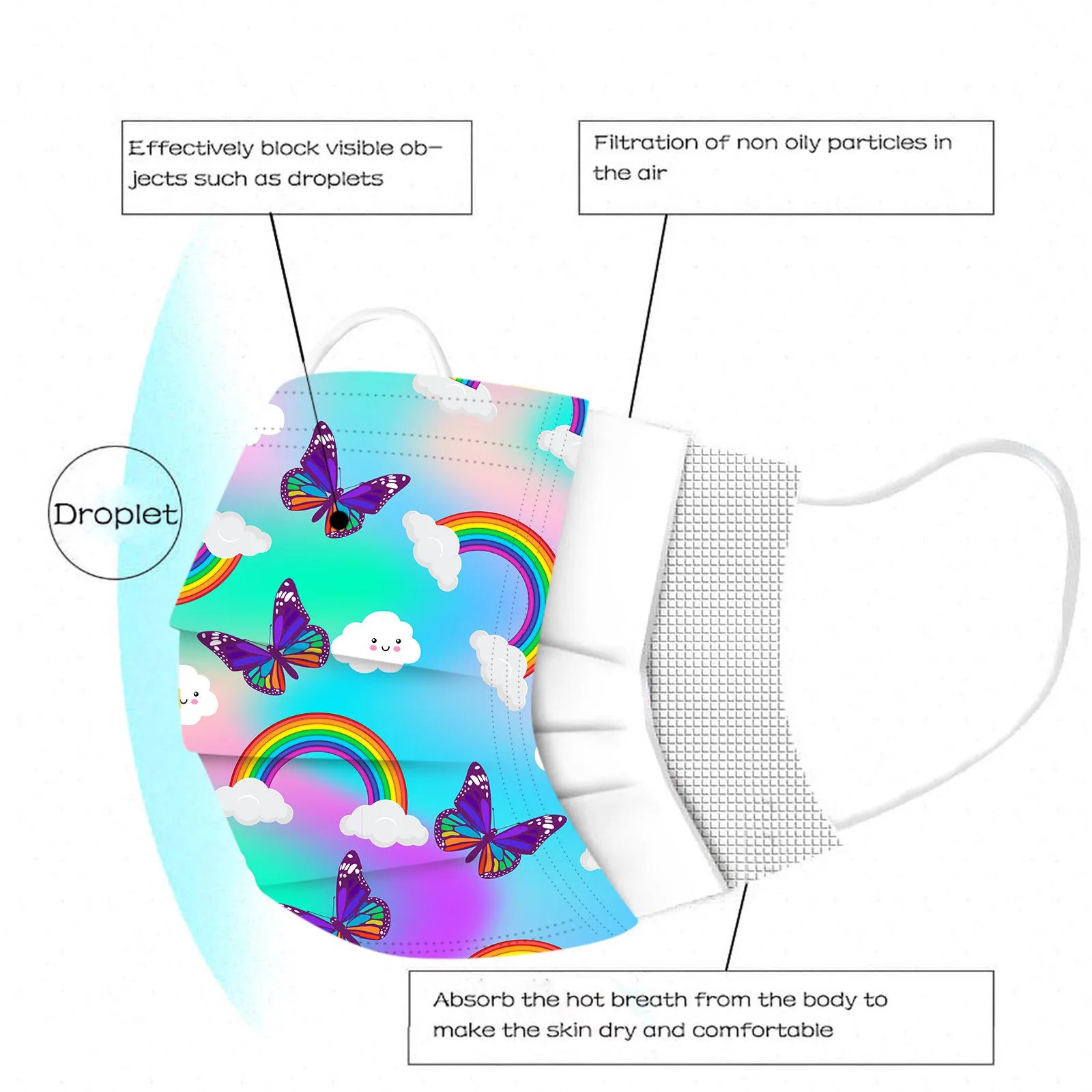 

50pcs Children's Cartoon Disposable Mask 3 Layer Child Kids Filter Hygiene Thicken Face Mask Earloop Fast Delievry mondkapjes