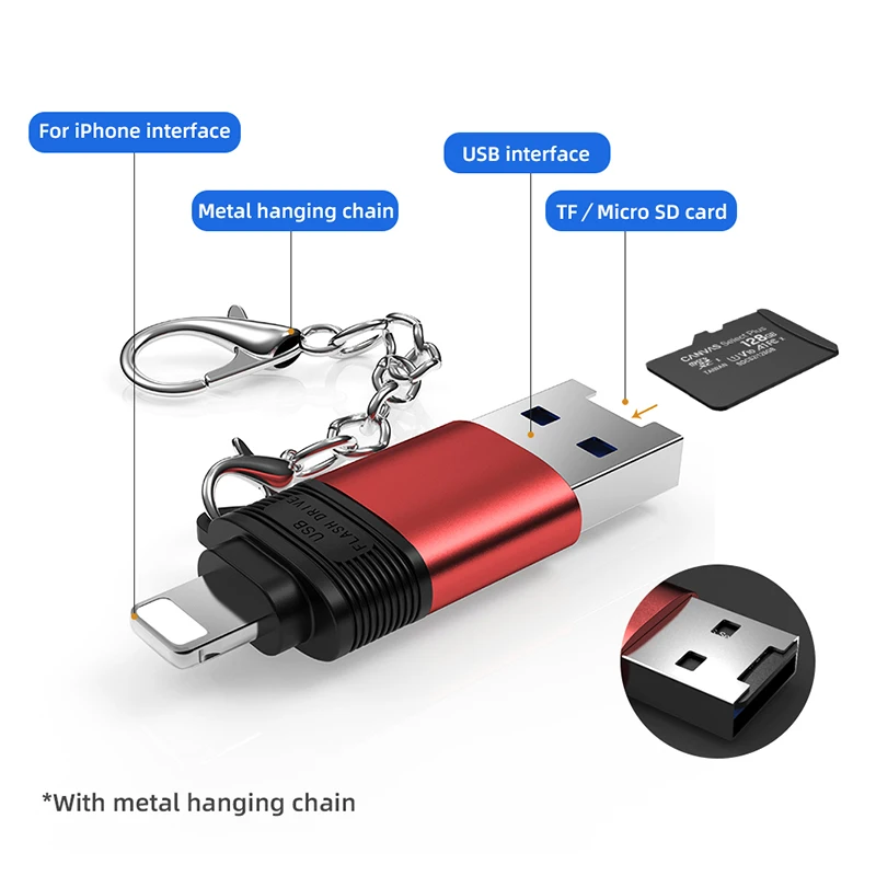 ! Устройство для чтения Micro SD карт ACCEZZ 2 в 1 usb 0|Переходники и адаптеры| |