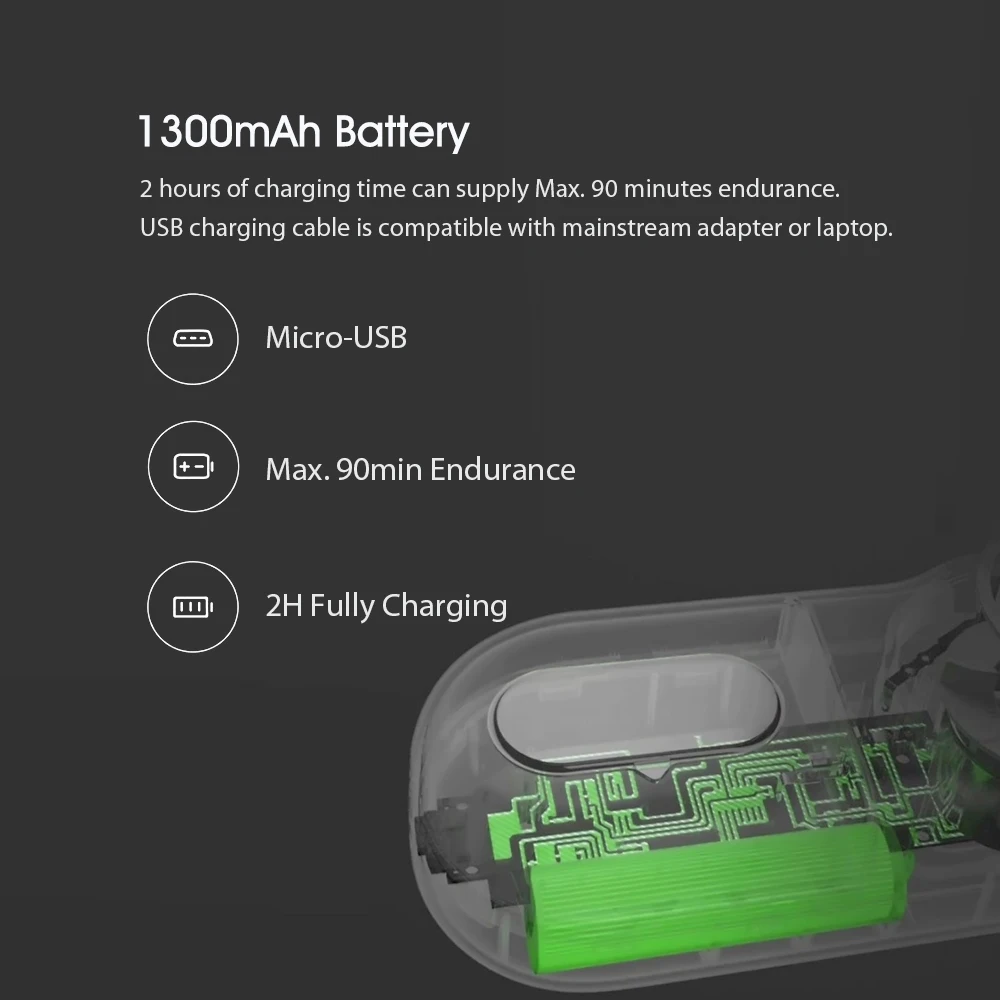 Устройство для удаления ворса Xiaomi Mijia usb нож маленькая щетка защиты ткани бритва