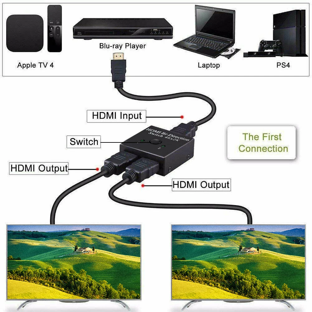 Двунаправленный переключатель HDMI 2 0 1 шт. коммутатор 3D UHD 4K разветвитель
