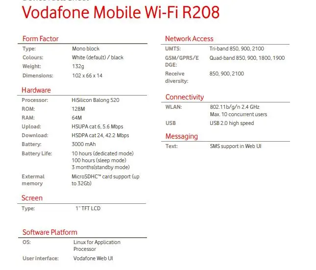 Разблокированный Huawei e5756 Vodafone R208 42 Мбит/с mifi мобильный Hotspot Pocket 3g lte Wifi роутер wifi с