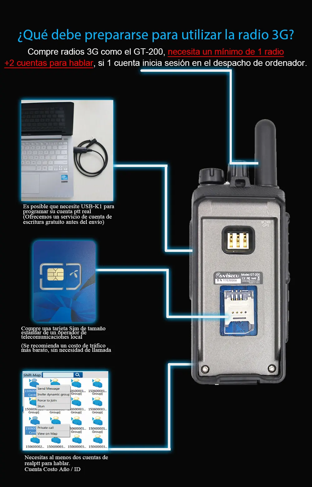 2 шт./лот Anysecu 3g-gt200 unlinited 3g WCDMA GSM портативный POC сети радио работает с реальным PTT