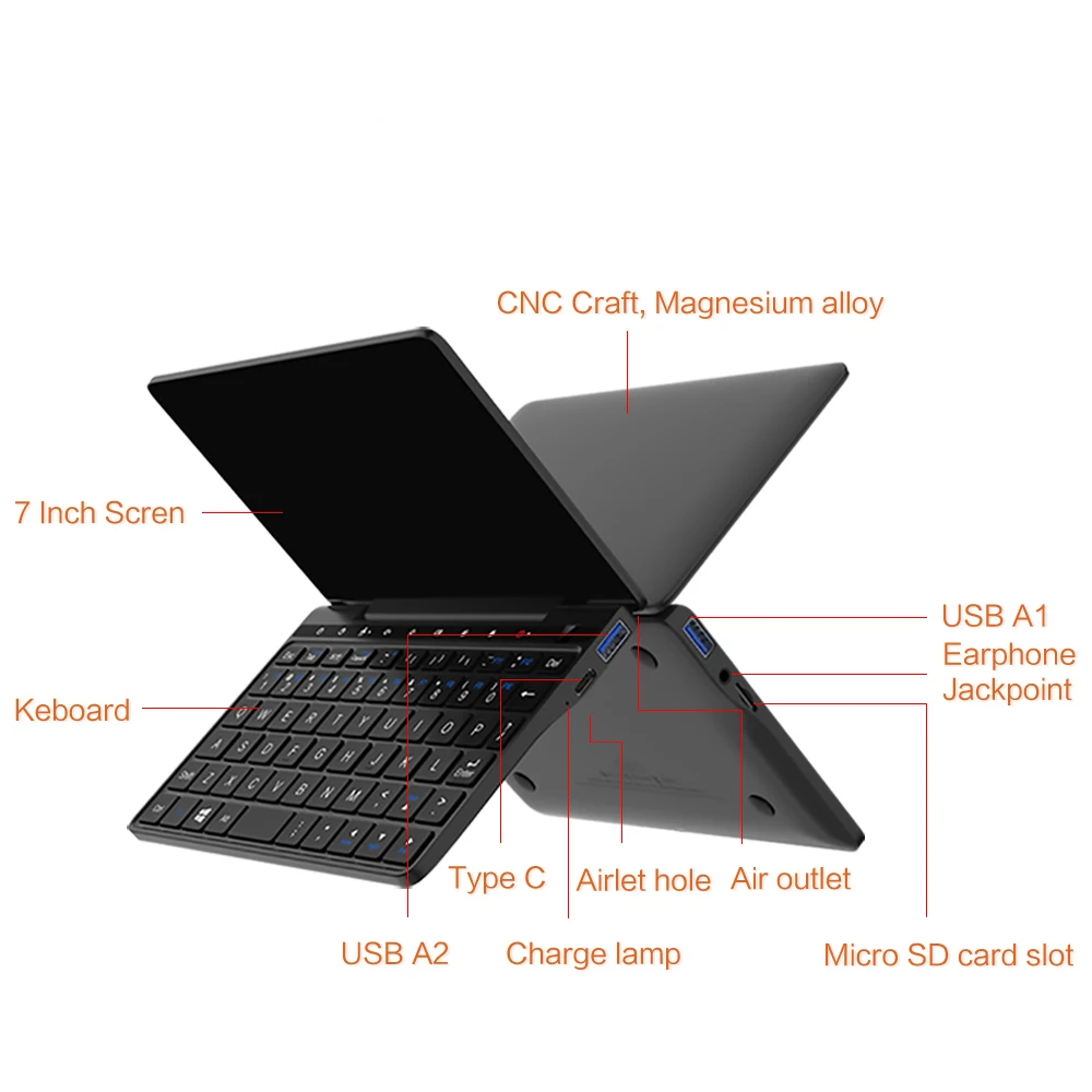 GPD карман 2 Pocket2 8 Гб 256 7 дюймов сенсорный экран Экран Мини ПК Карманный Рюкзак для
