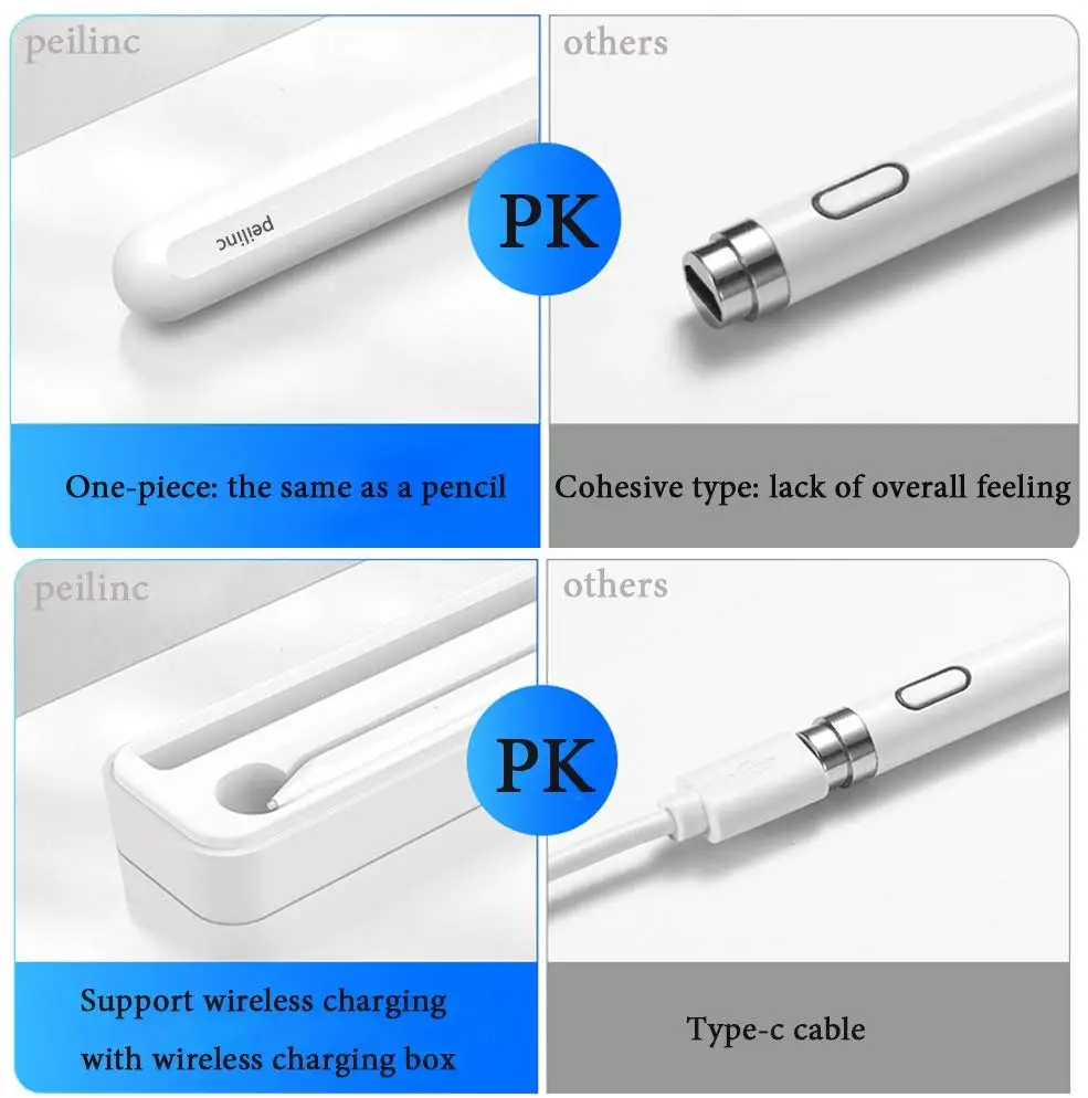 Stylus Pen for Apple iPad Pro Digital Pencil Support Wireless Charging &amp Palm Rejection 3rd Gen 11/12.9 in | Компьютеры и офис