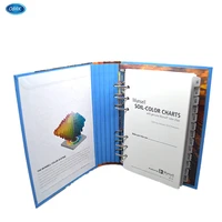 clear best quality munsell soil color book