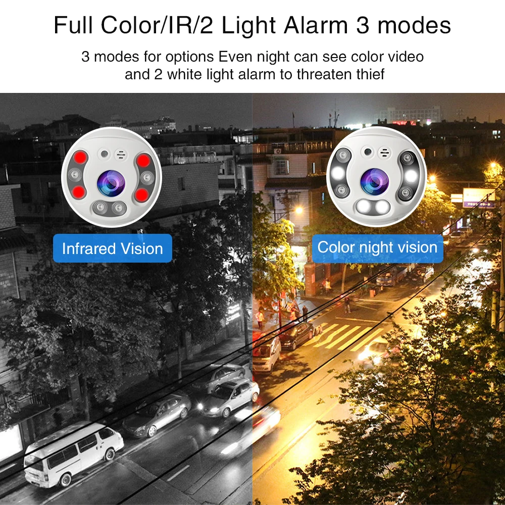 1080P IP камера WIFI CCTV наружная PTZ Мини скоростная купольная s домашняя охранная