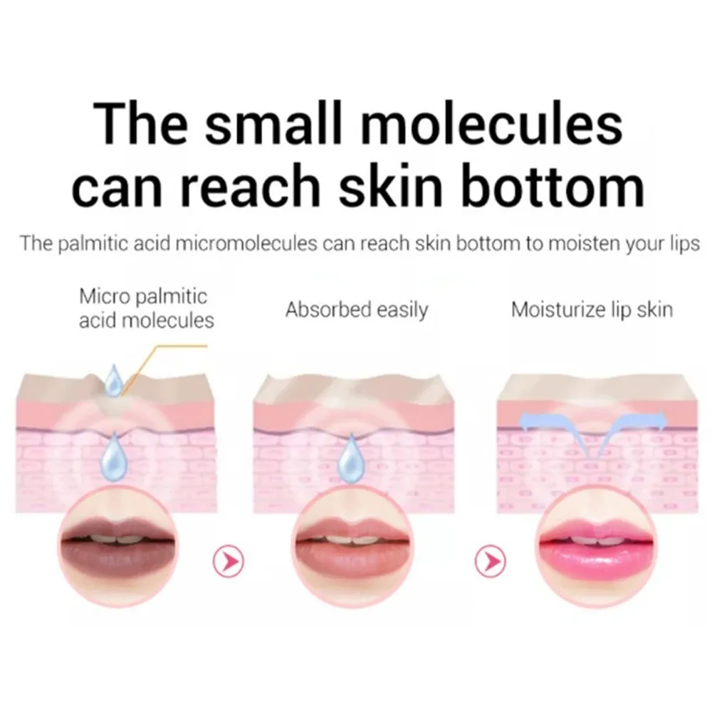 Базовый губы пухлые Косметика Увлажняющий крем для губ Hydration более длительный