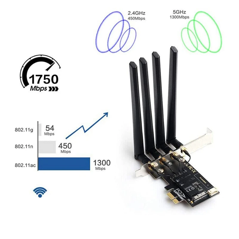ПК Hackintosh Двухдиапазонная Wi-Fi карта BCM94360CD 802.11A/G/N/Ac 1750 Мбит/с BT4.0 PCIe сетевой адаптер |