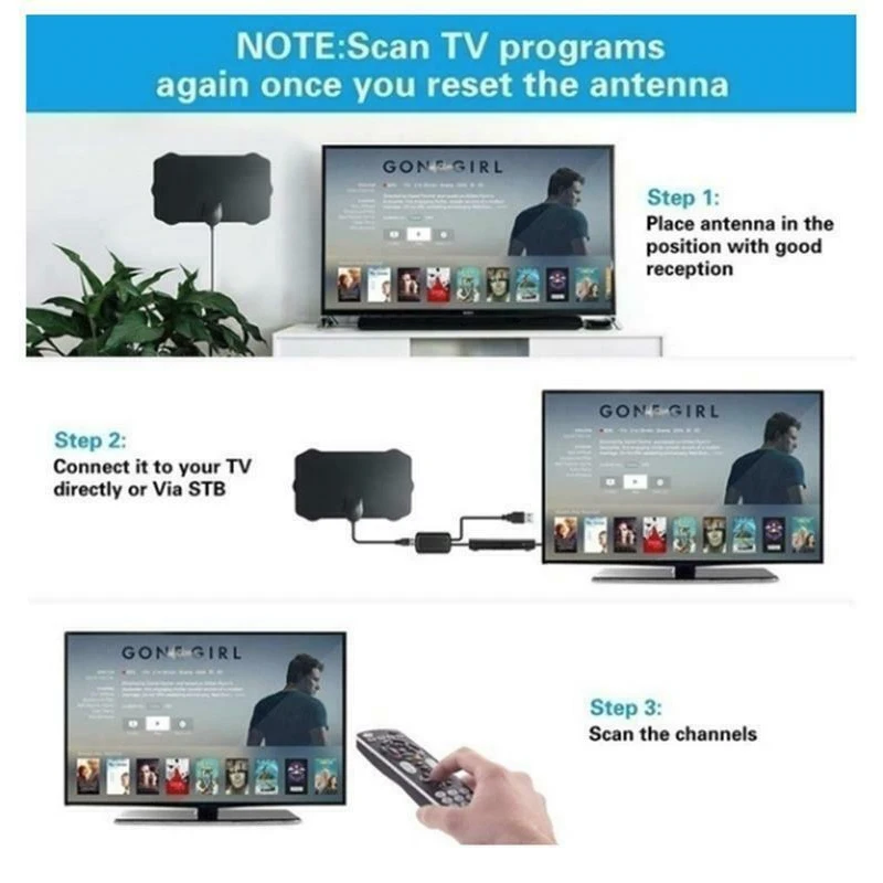 

960 Mile Digital Indoor HDTV Range Antenna TV Digital HD Stable Digital Receiver