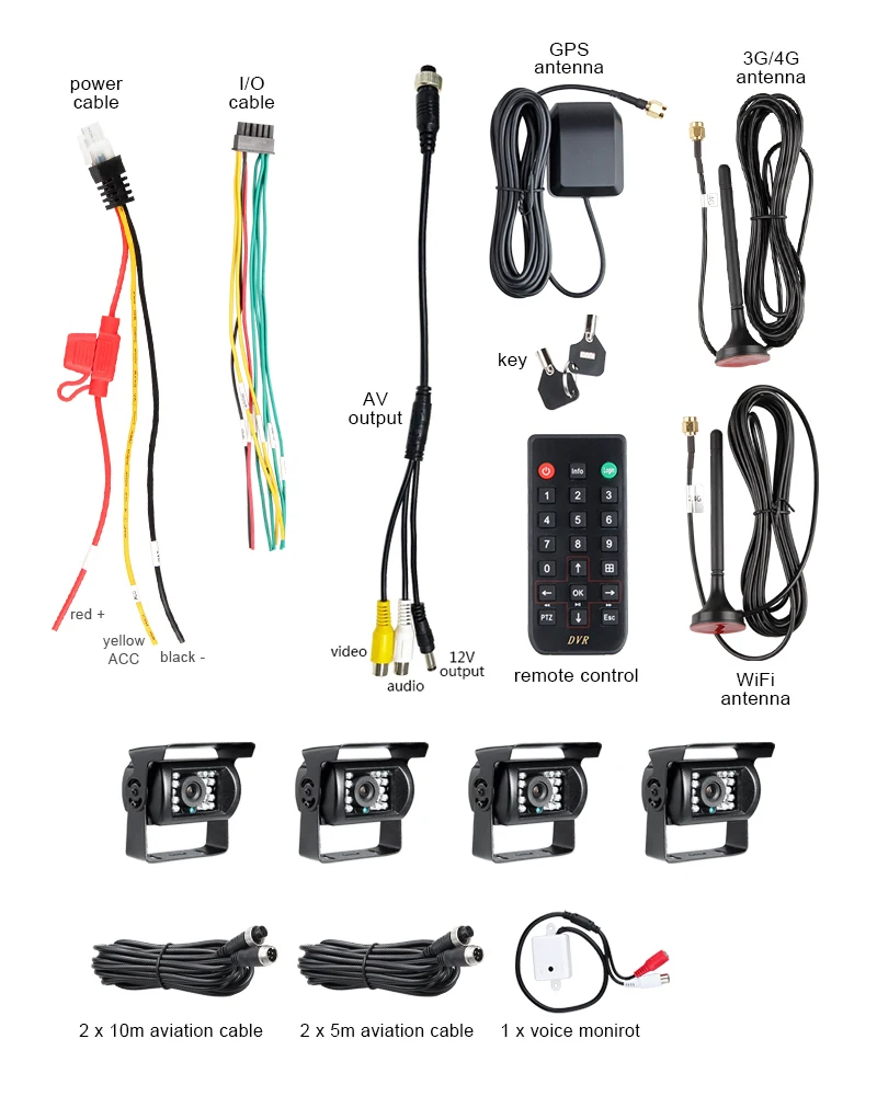 Онлайн 4CH H.264 жесткий диск HDD 4G GPS Wifi Автомобильный регистратор Мобильный Dvr