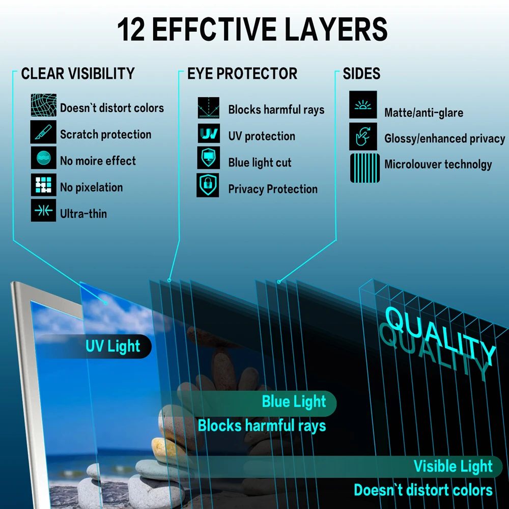 21.5 Inch LG Anti-Blue Light Privacy Filter Anti-Glare Screen Protective Film for 16:9 Widescreen Computer 475mm*267mm | Компьютеры и