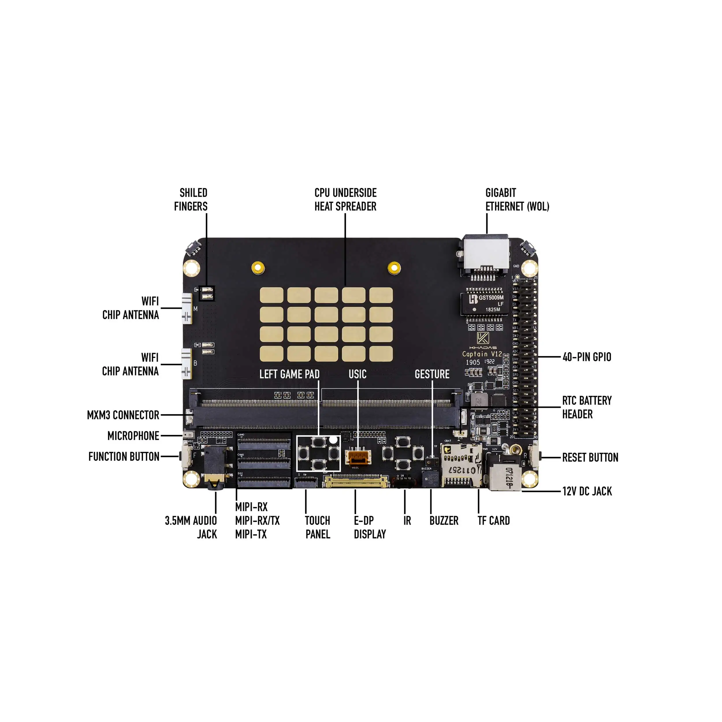 Smartfly Khadas Captain Carrier Board для Edge Rockchip RK3399 ARM SBC/одноплатный компьютер 4 Гб LPDDR4 поддержка Linux Ubuntu