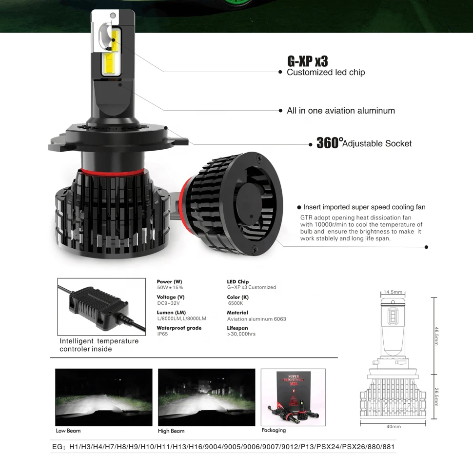 1 комплект H8 H9 H11 H16JP G-XP x3 GTR светодиодный фар H4 9003 H7 9005 9006 HB3/HB4 9012 HIR2 Turo переменного тока промышленное 6K лампы 50 Вт 8000LM