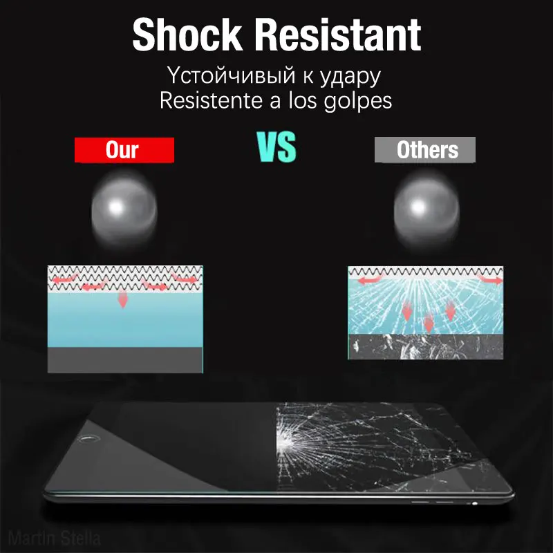 For Ipad 10.2 9 9th 8 6th Mini 6 8.3 2021 5 4 Tempered Glass Screen Protector On Ipad Air 2020 3 2 1 Pro 11 12.9 10.5 9.7 Film |