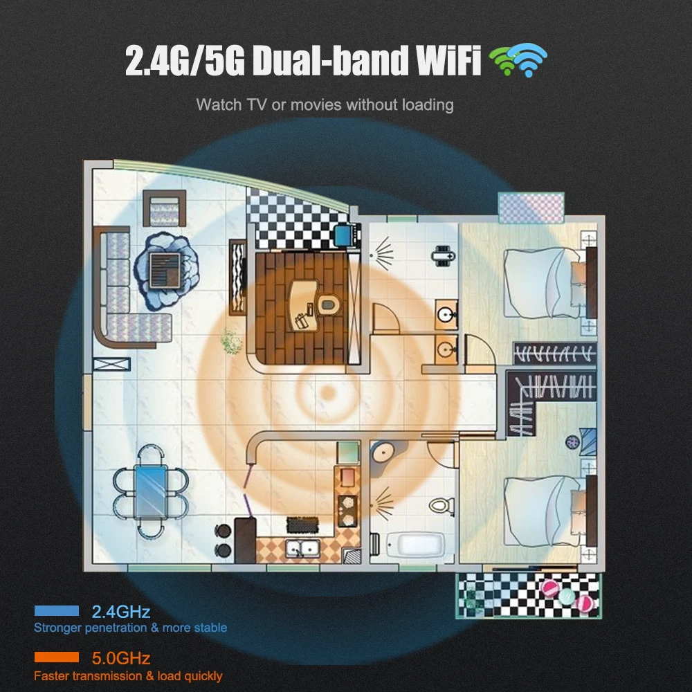 Mecool K7 tv Box Amlogic S905X2 DVB T2 DVB S2 DVB C 4 Гб DDR4 64 Гб rom Android 9,0 двойной WiFi светодиодный антенна дисплея телеприставка