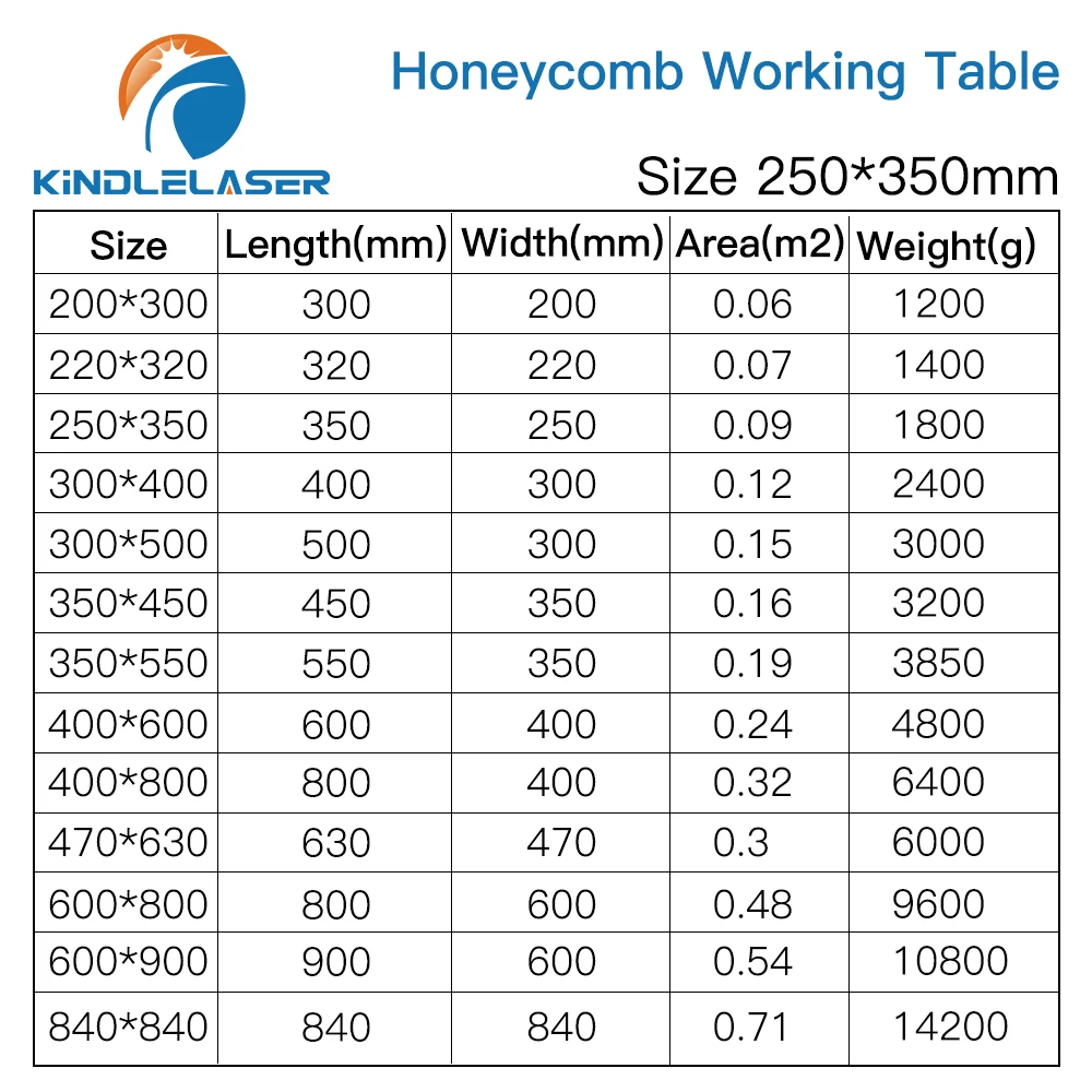 Рабочий стол в виде сот KINDLELASER 250*350 мм настраиваемая платформа для лазерной платы