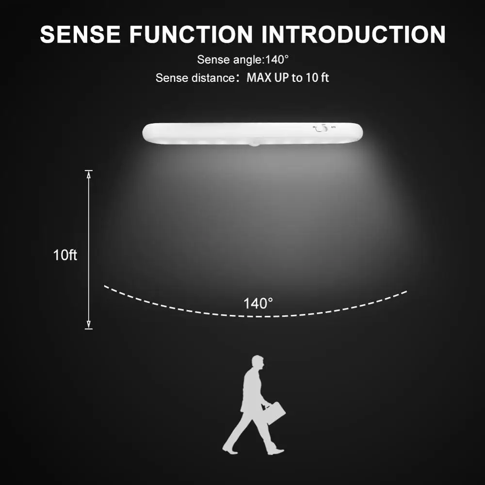 

COB Cabinet Closet Light LED PIR Motion Sensor Wardrobe Light Super Bright Sensor Wall Night Light For Closet Stairs Kitchen