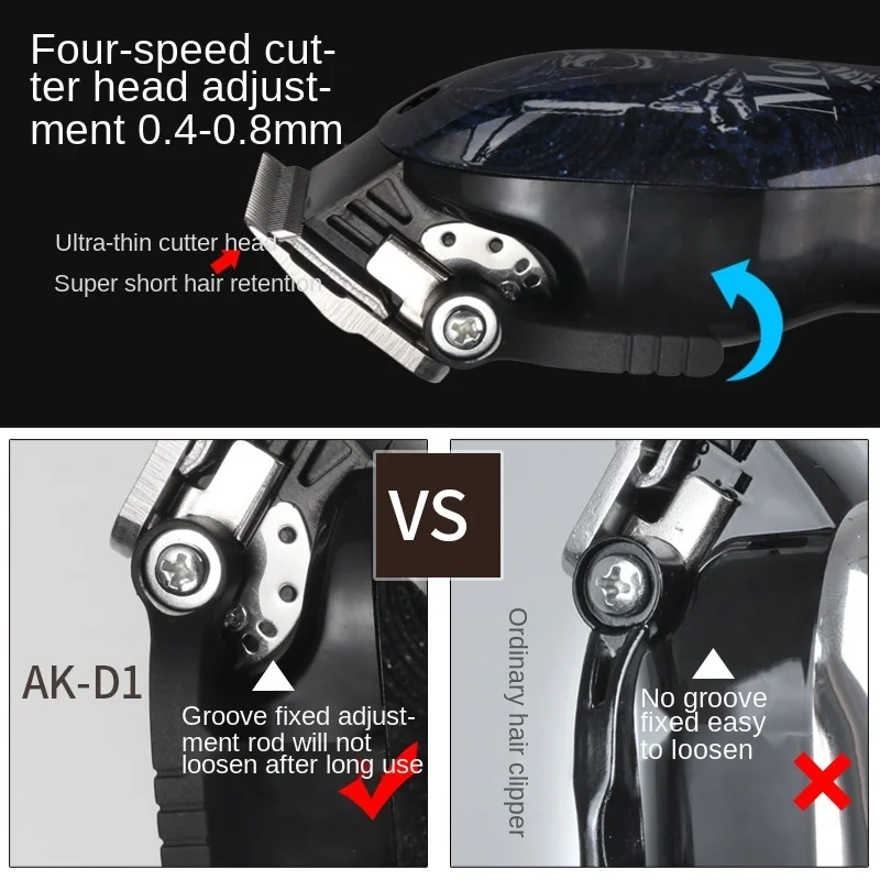 

Graffiti Oil Head Push Shear Gradient Electric Push Professional Hair Salon Shaver