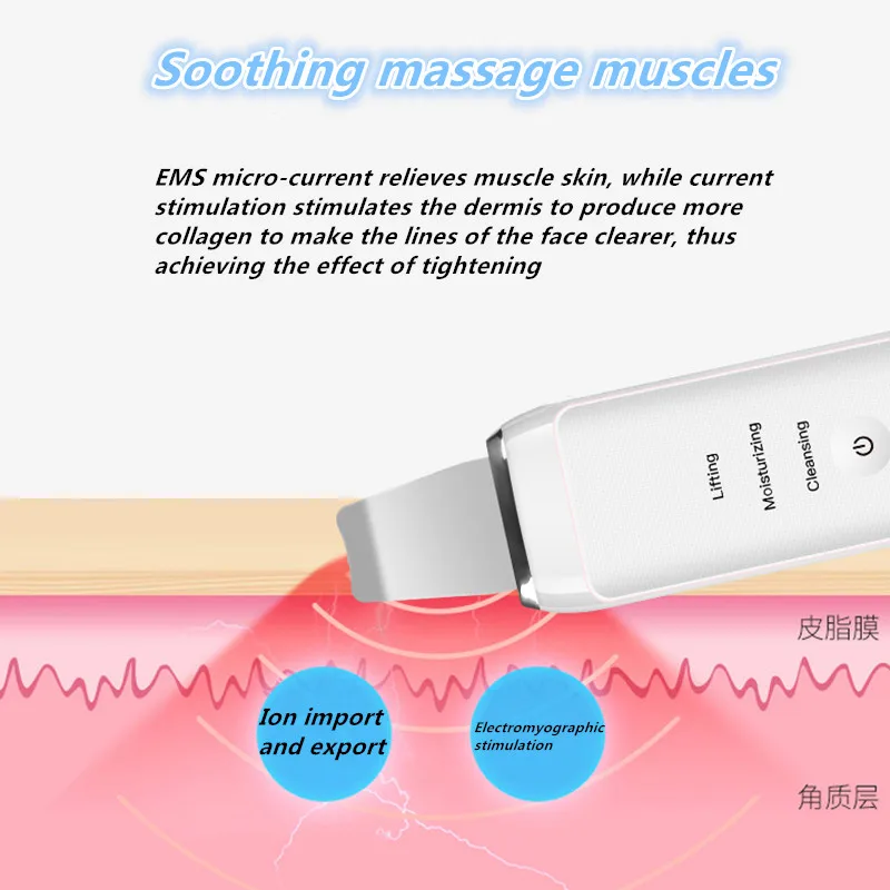 Ультразвуковой глубокий аппарат для чистки лица скруббер удаления грязи Угри