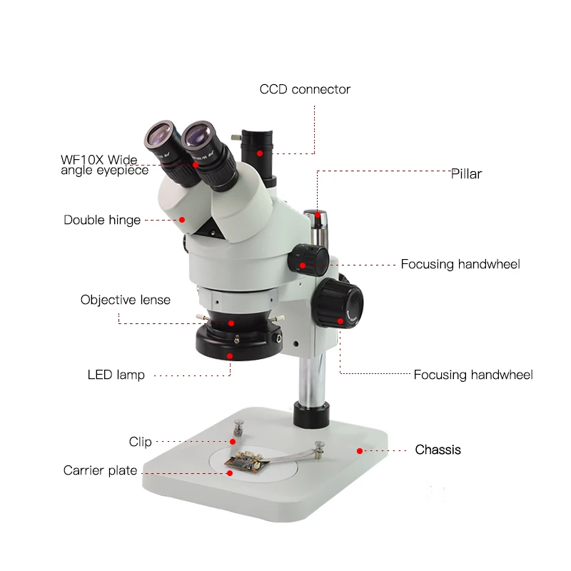 

Бинокулярный микроскоп с камерой, 7X-45X