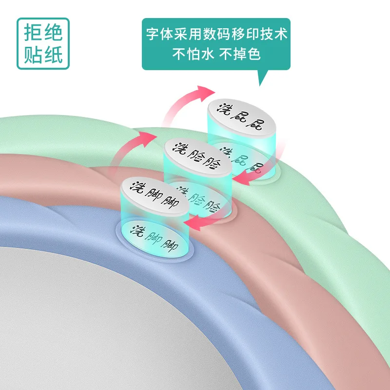 Детская складная раковина детская пластиковая силиконовая | Дом и сад