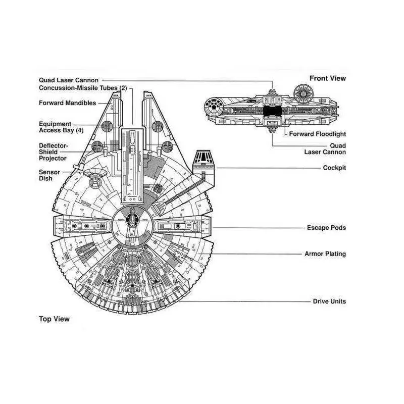 

Spot movie series compatible with 05007 75105 starfighter Millennium Falcon space war starship building block model toy building