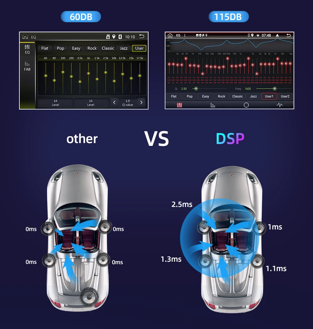 

DSP 30EQ 2 Din Car dvd player For Volkswagen passat b6 car stereo radio Android 10.0 DAB Carplay AHD Wifi BT SWC GPS Navi