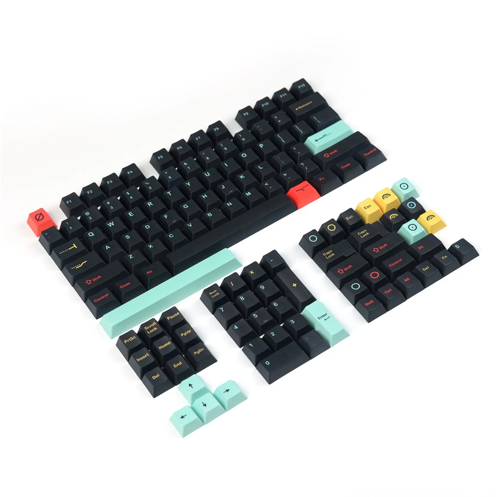 130 keys/set Metropolis 5 sides dye sublimation PBT keycaps for MX switch customized mechanical keyboard Cherry profile