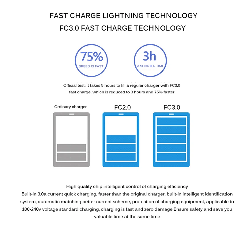 

Fast Charge 3.0 Fast Chargeur 60W Qi Wireless Charger For Iphone 11 X XS MAX Multi USB Cargador For Samsung S9 S8
