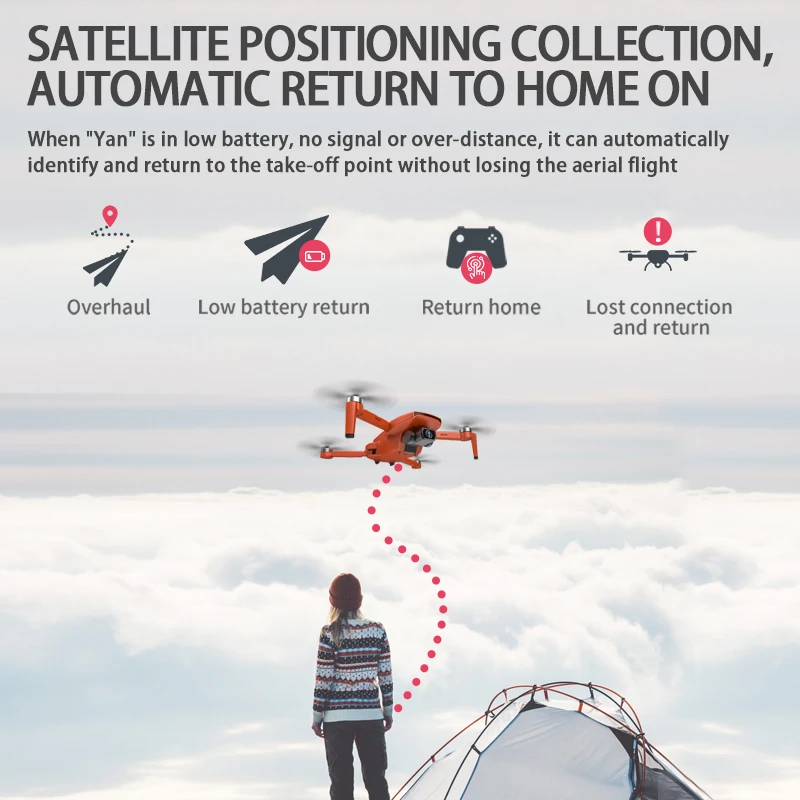 дрон teeggi sg108 складной с gps wi fi fpv 4k двойн