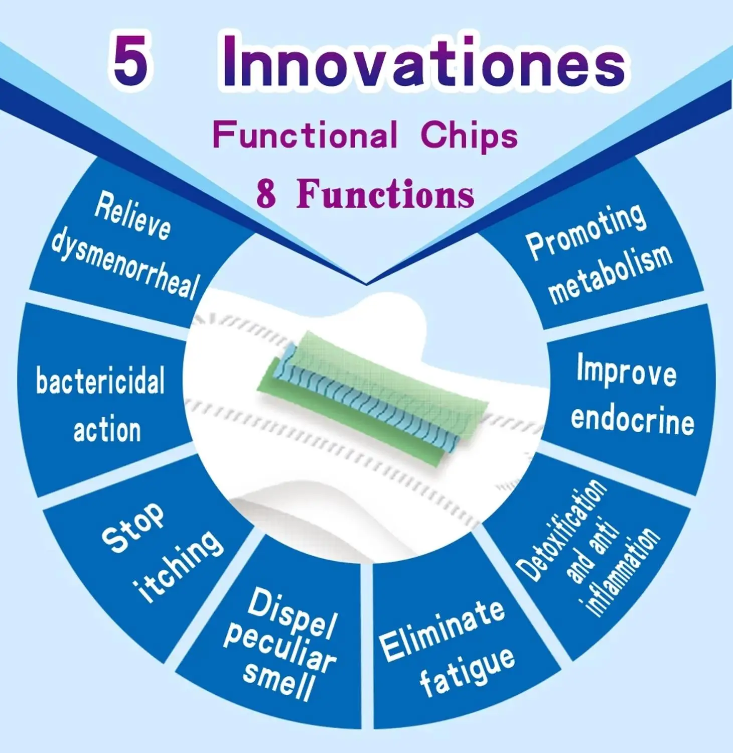 

60piece= 2 Pack/Lot Anion Sanitary Napkin Menstrual Pads Women Health Care Love Anion Pads Sanitary Towel