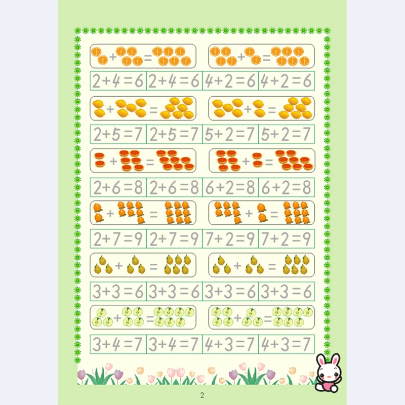 New Arabic Numerals Copybook Groove Design Children Regular script exercises Stationery for primary school students Beginners | Канцтовары