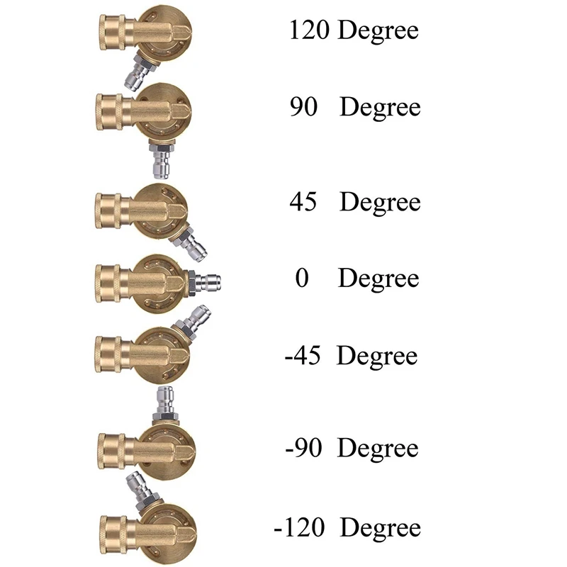 Поворотный соединитель для форсунки мойки высокого давления стандартное