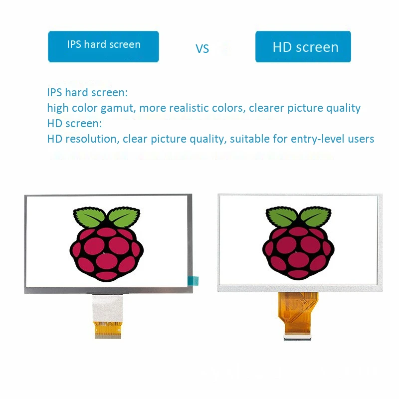 HDMI/VGA/AV Управление драйвер платы + 7 дюймов IPS высокой четкости ЖК-дисплей Дисплей