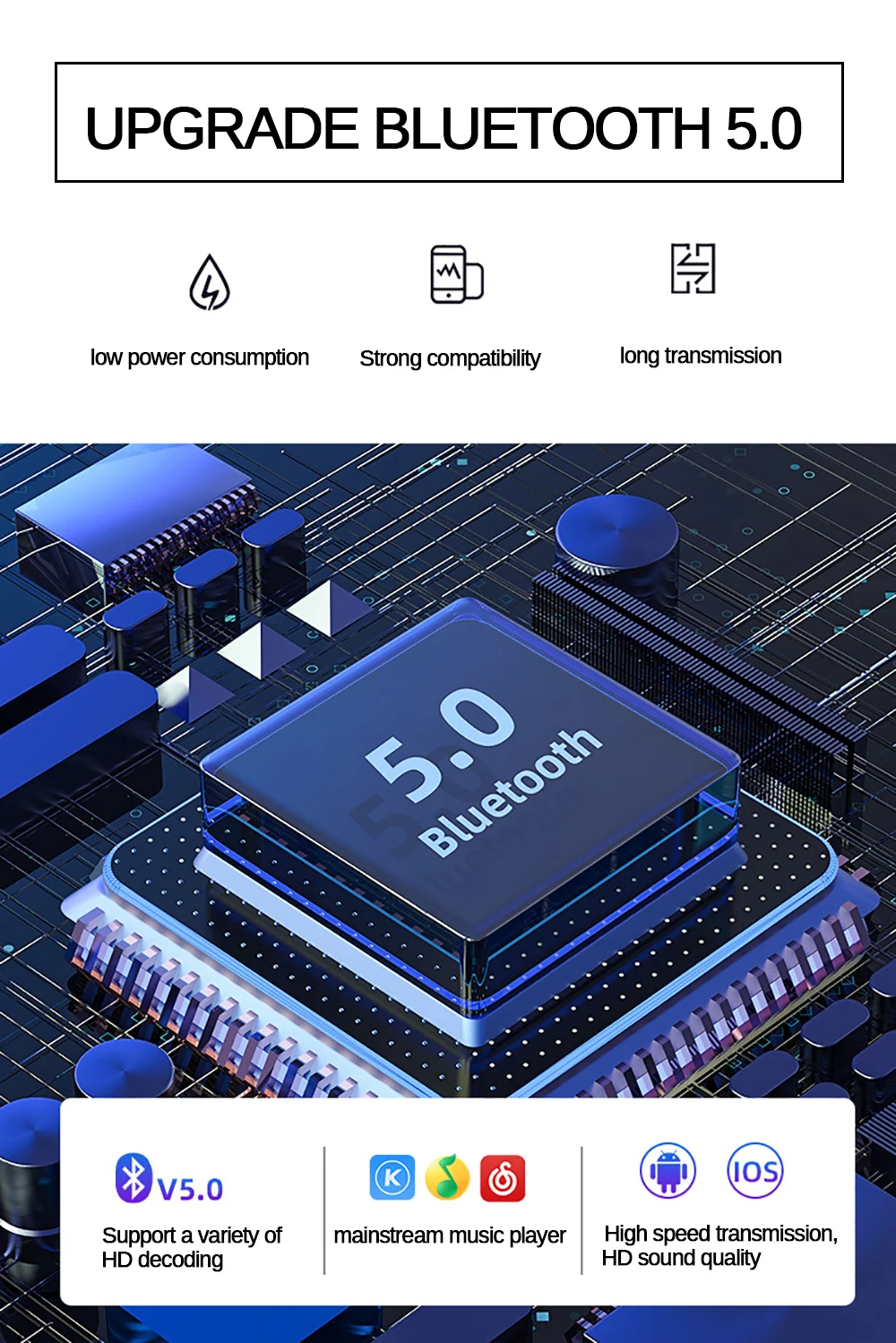 B5 TWS Bluetooth 5,0 Беспроводные наушники с сенсорным управлением Водонепроницаемые 9D стерео наушники спортивные Blutooth гарнитура слуховой аппарат