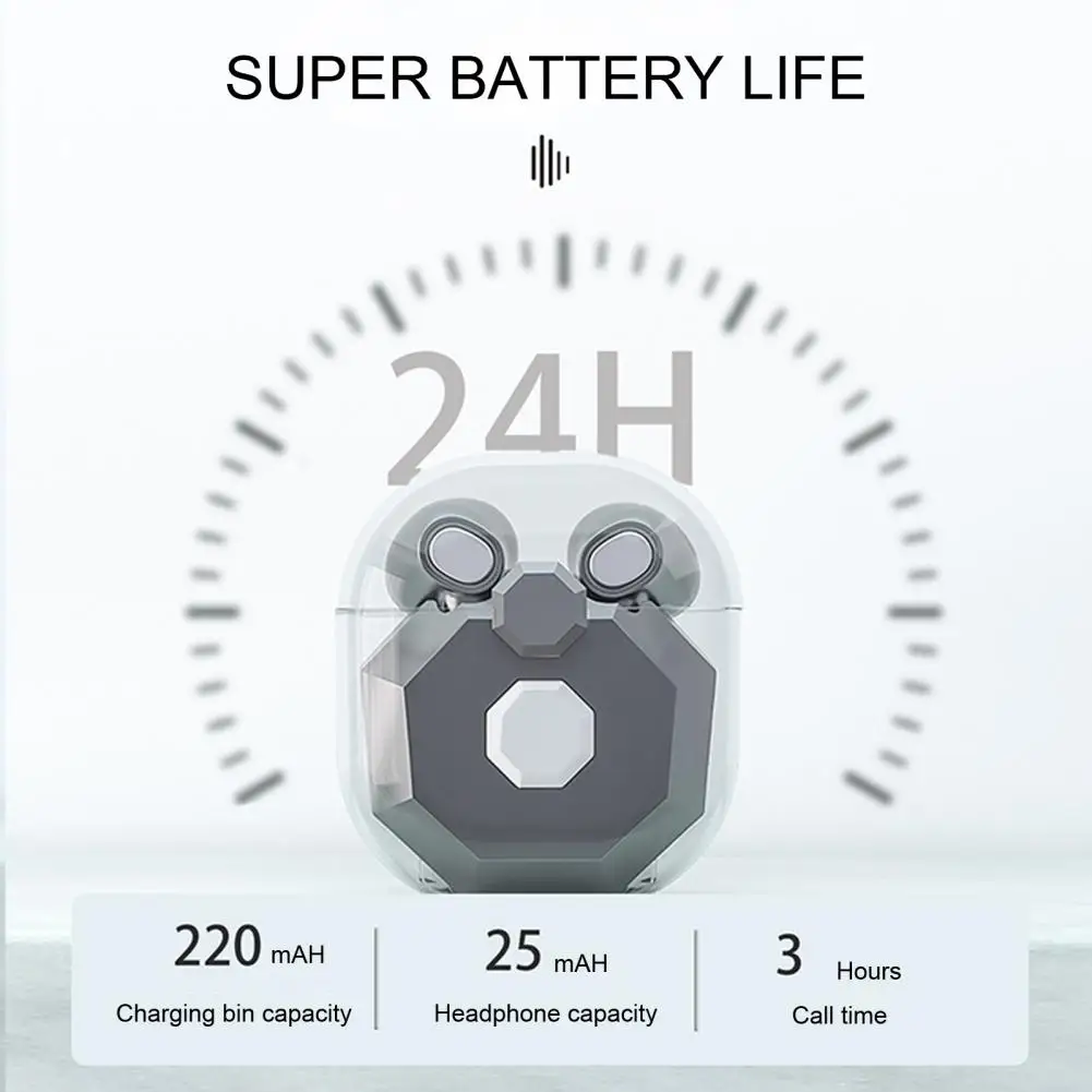 2Pcs Nano3 Wireless Earbuds In-ear Touch Control Noise Reduction Waterproof Transparent Bluetooth-compatible TWS Earphones for G |