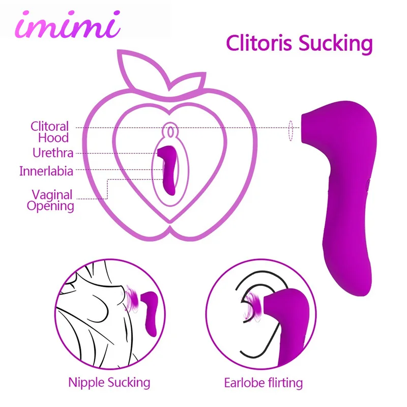 Вибратор для женщин секс машина стимуляции клитора точки G сосков игрушки
